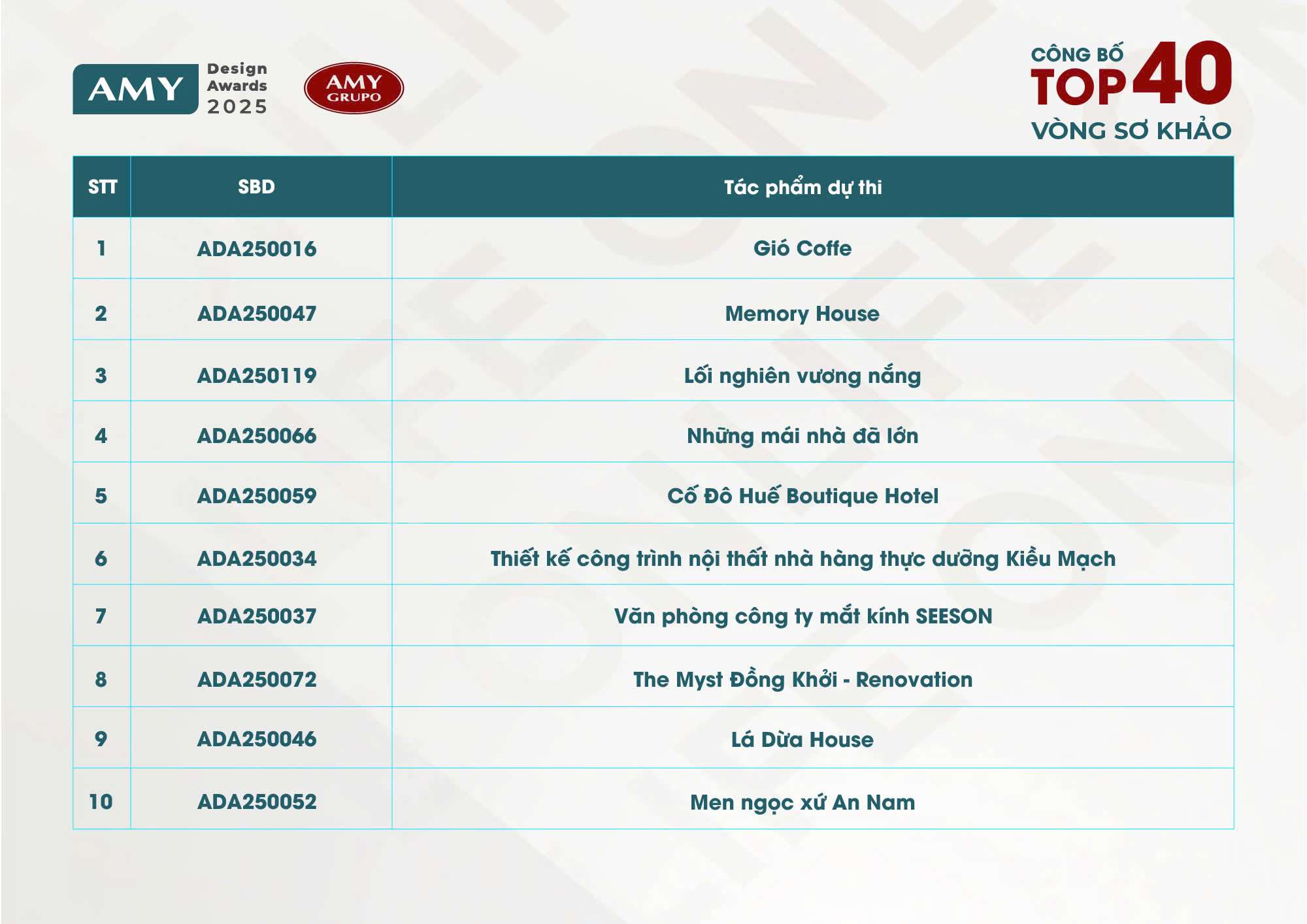 top-40-amy-design-awards-2025-vinh-danh-nhung-y-tuong-thiet-ke-xuat-sac-nhat-vong-so-khao-1.jpg