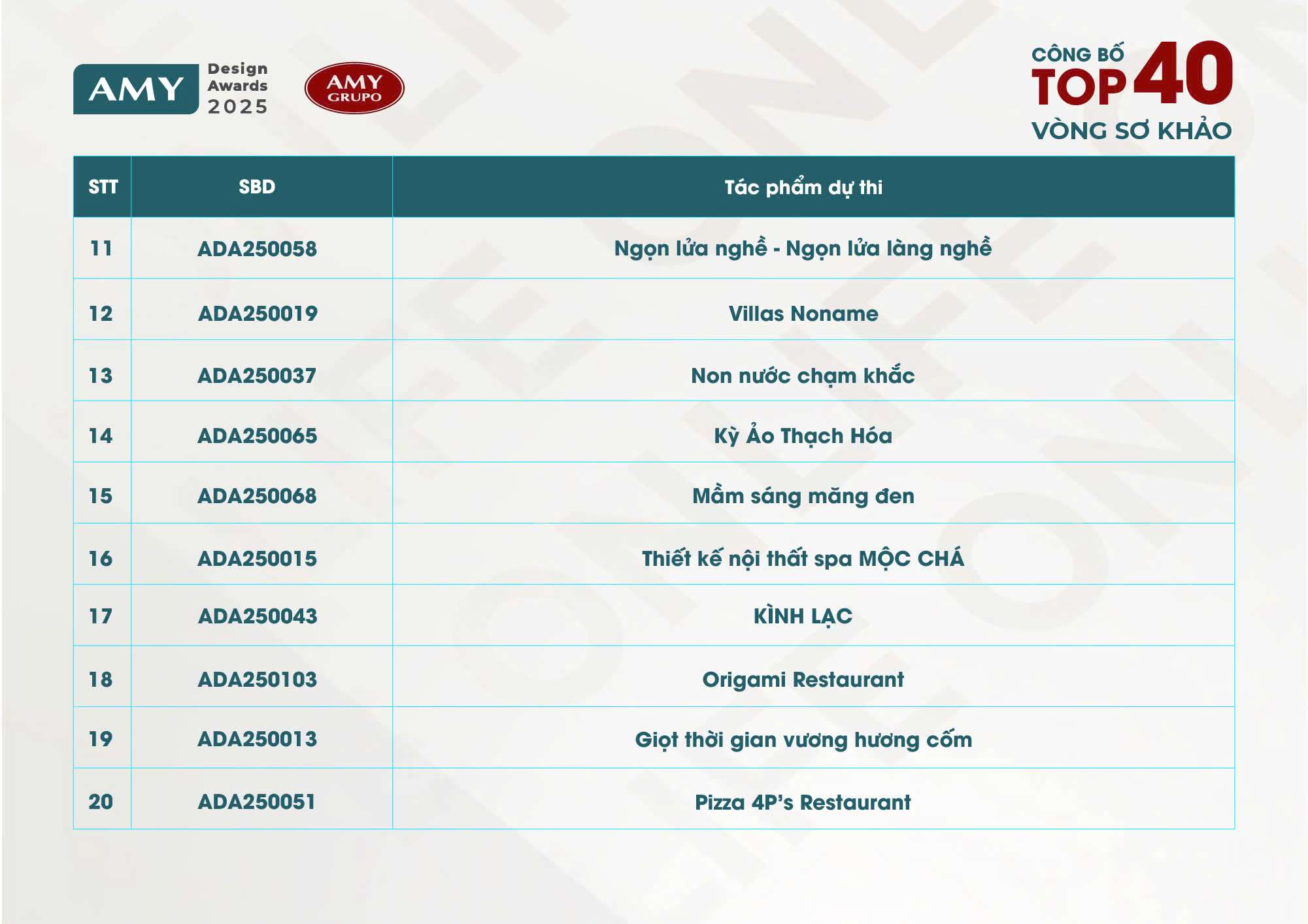 top-40-amy-design-awards-2025-vinh-danh-nhung-y-tuong-thiet-ke-xuat-sac-nhat-vong-so-khao-2.jpg