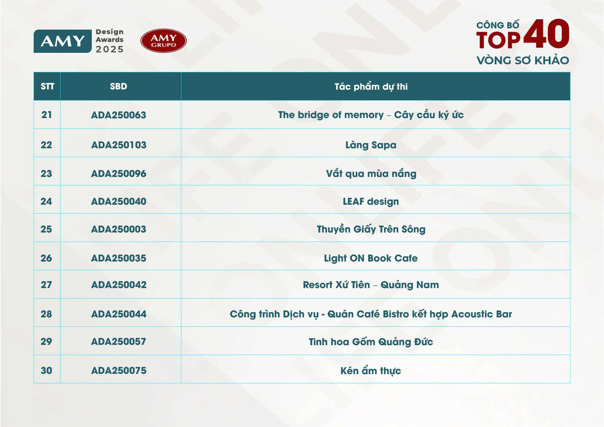 top-40-amy-design-awards-2025-vinh-danh-nhung-y-tuong-thiet-ke-xuat-sac-nhat-vong-so-khao-3.jpg