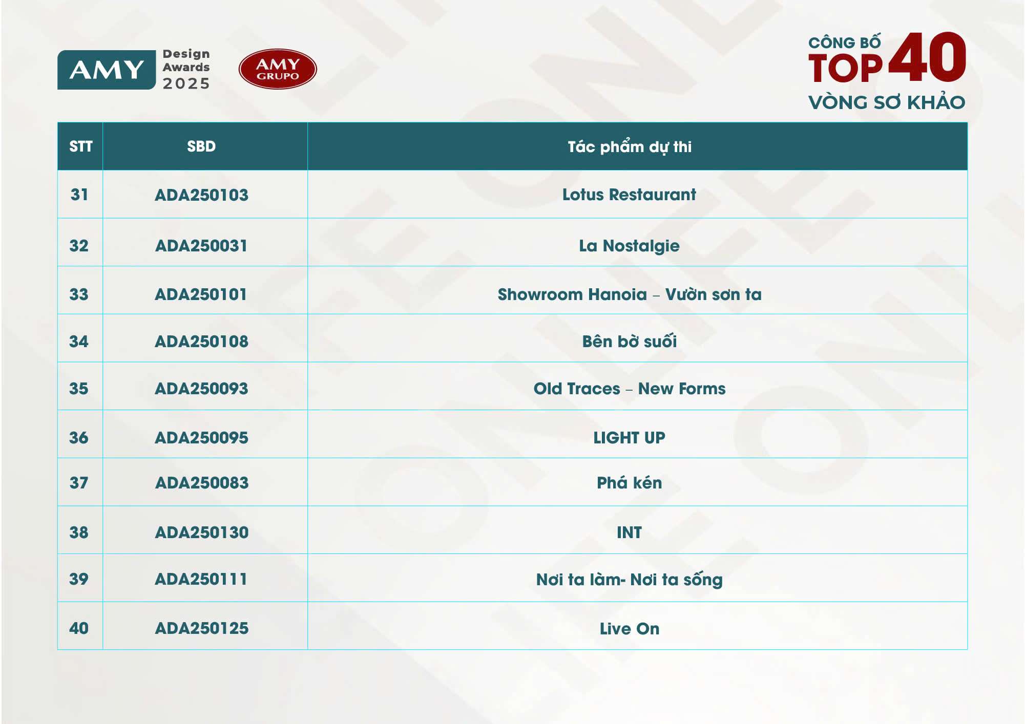 top-40-amy-design-awards-2025-vinh-danh-nhung-y-tuong-thiet-ke-xuat-sac-nhat-vong-so-khao-4.jpg
