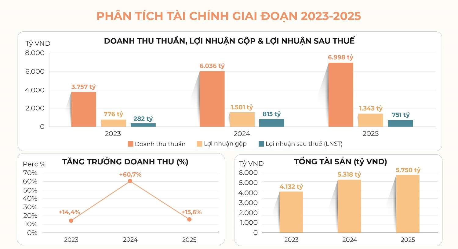 amy-grupo-nen-tang-tai-chinh-vung-vang-cho-hanh-trinh-tang-truong-moi-1.jpg