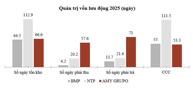 nguon-tinh-toan-theo-bctc-doanh-nghiep.jpg