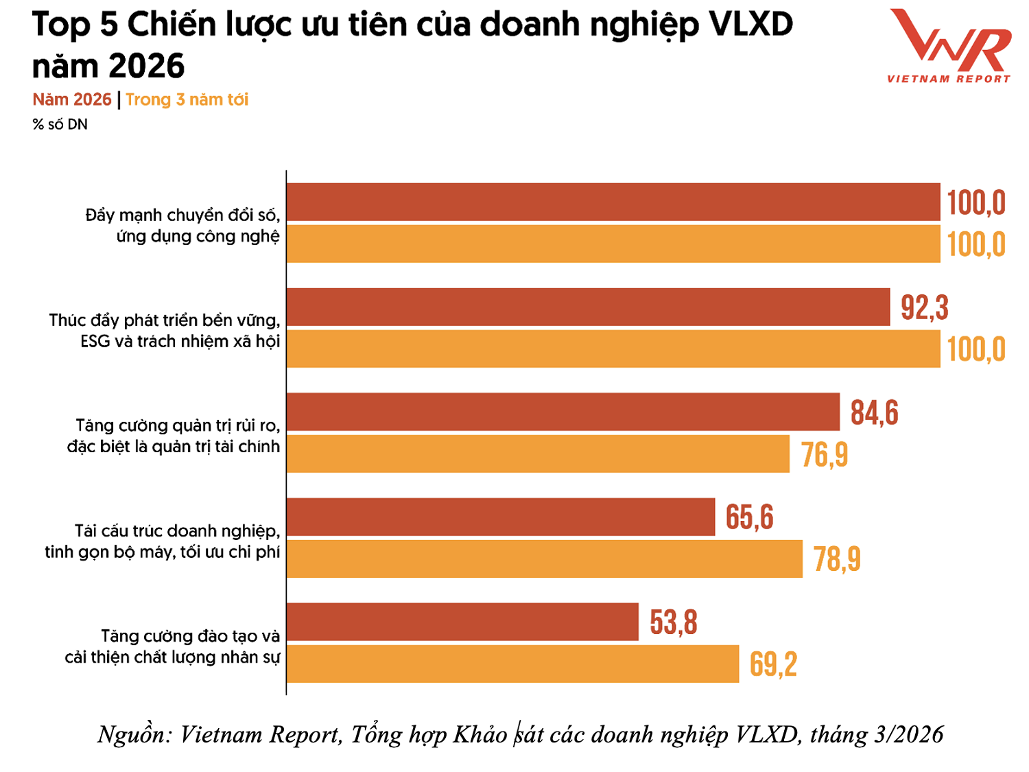 khong-chi-la-gach-op-lat-amy-grupo-dang-xay-dung-de-che-vat-lieu-nhu-the-nao.png