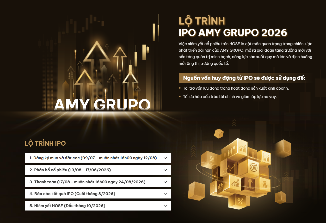 ipo-amy-grupo-nhung-thong-tin-quan-trong-nha-dau-tu-can-biet-2.png
