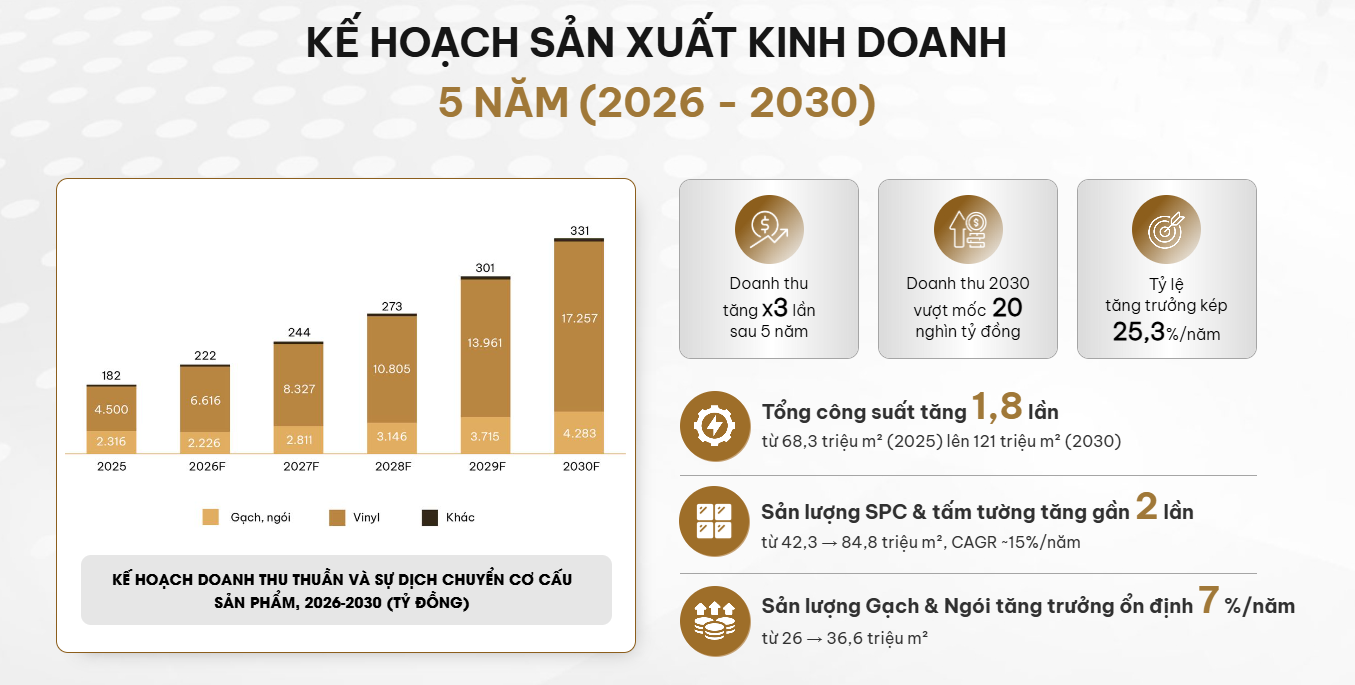 ipo-amy-grupo-nhung-thong-tin-quan-trong-nha-dau-tu-can-biet-3.png